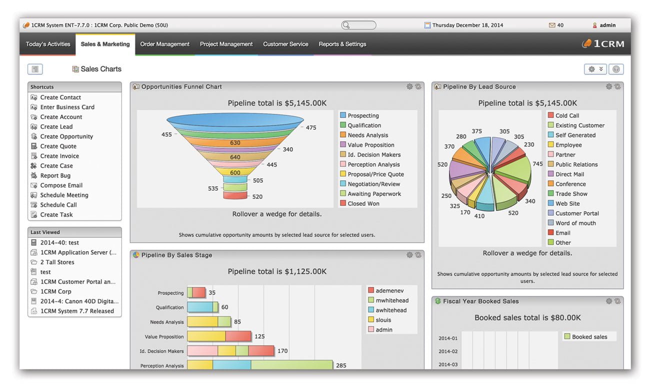 tracks all Sales opportunities, and aggregates them into your Sales ...